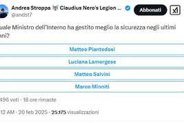 Stroppa e sondaggi social su Viminale, 'chi il miglior ministro?'