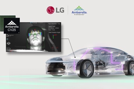 LG e Ambarella insieme per la sicurezza dei veicoli