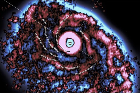 Il disco di materiale e polvere che circonda la giovane stella AB Aurigae (fonte: ALMA (ESO/NAOJ/NSF NRAO), VLT/SPHERE (ESO), Speedie et al.)