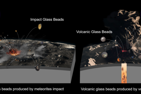 La differenza tra i frammenti di vetro generati da impatti di meteoriti e da attività vulcanica (fonte: Illustration by T. Zhang &amp; Y. Wang)