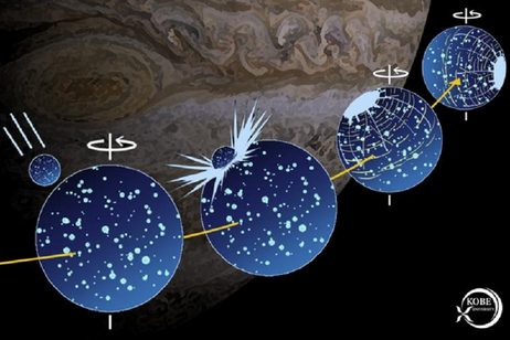 Rappresentazione grafica dell'impatto di un gigantesco asteroide su Ganimede e dello spostamento dell'asse di rotazione della luna (fonte: Hirata Naoyuki)