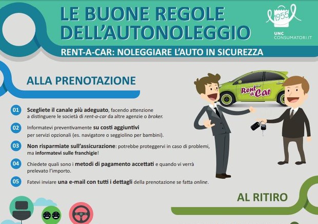 Noleggio auto, 10 regole per affittare in sicurezza © ANSA