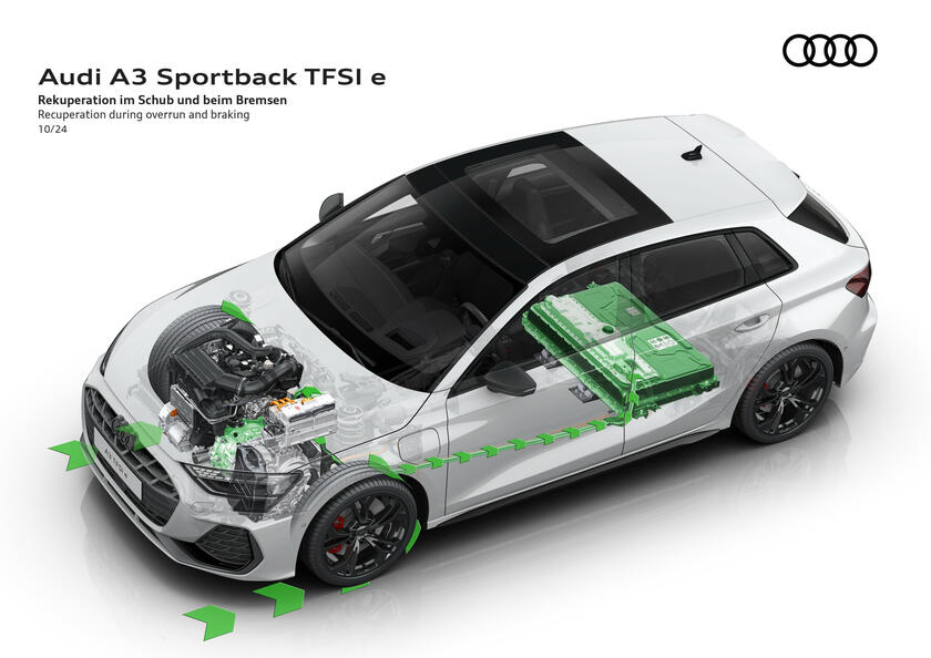 Audi A3 Sportback TFSI e, autonomia raddoppiata, più potenza