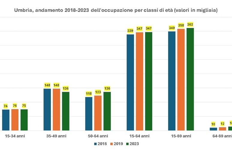 - RIPRODUZIONE RISERVATA